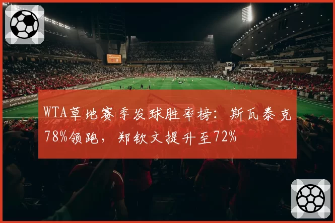 WTA草地赛季发球胜率榜:斯瓦泰克78%领跑,郑钦文提升至72%